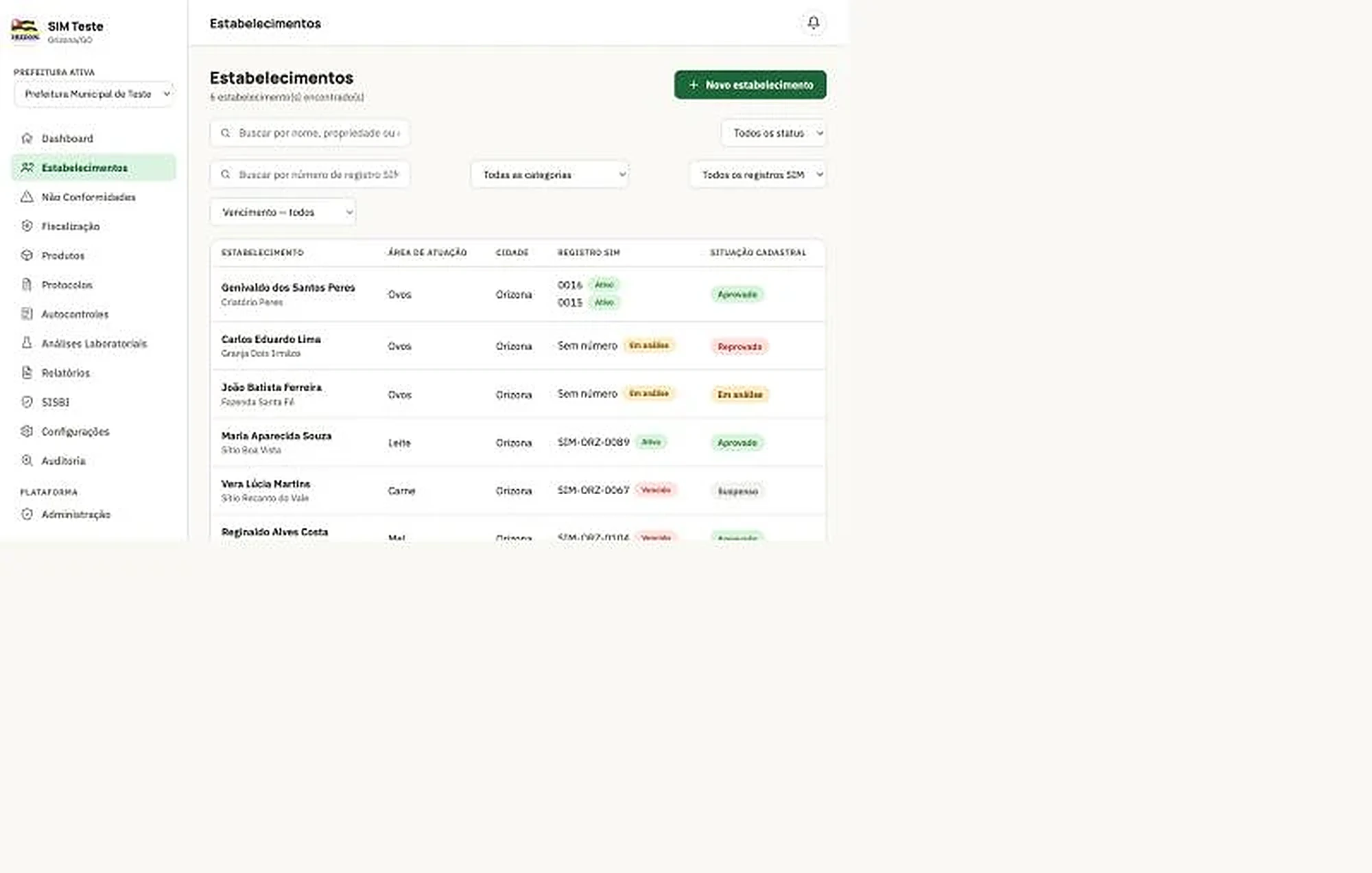 Tela de listagem de produtores do Gestão SIM